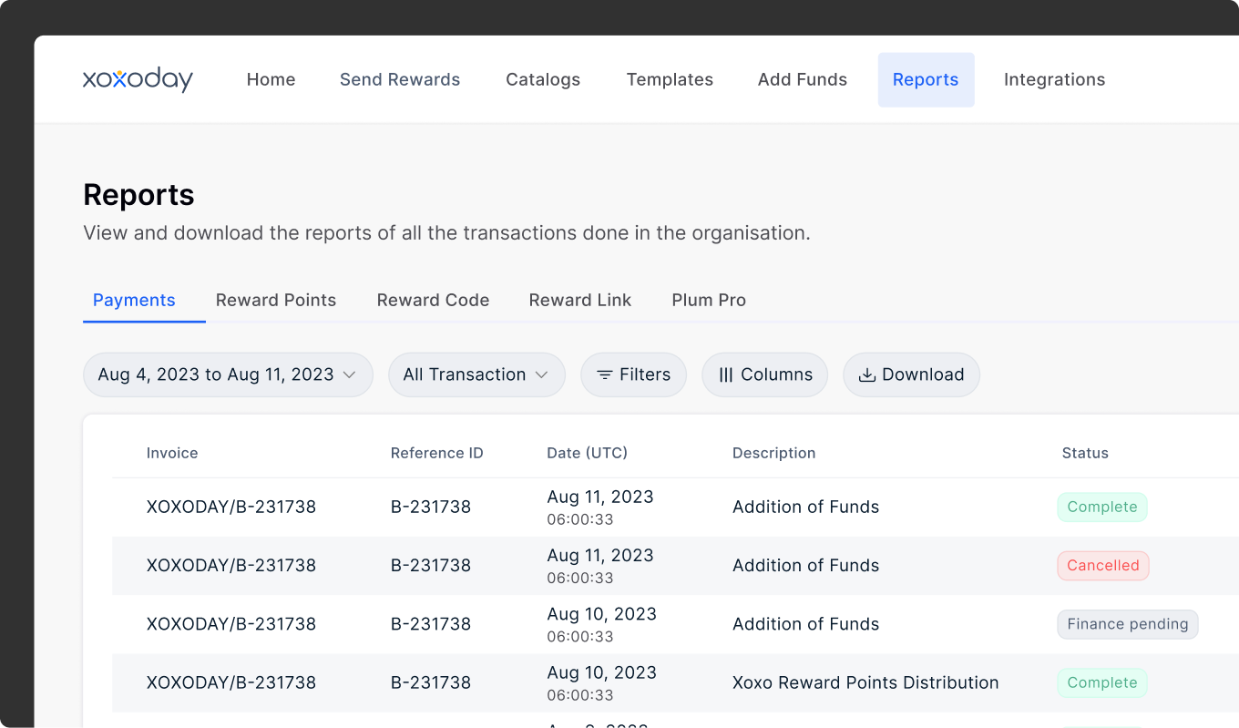 Reports view with redemption and financial data combined in a single tab